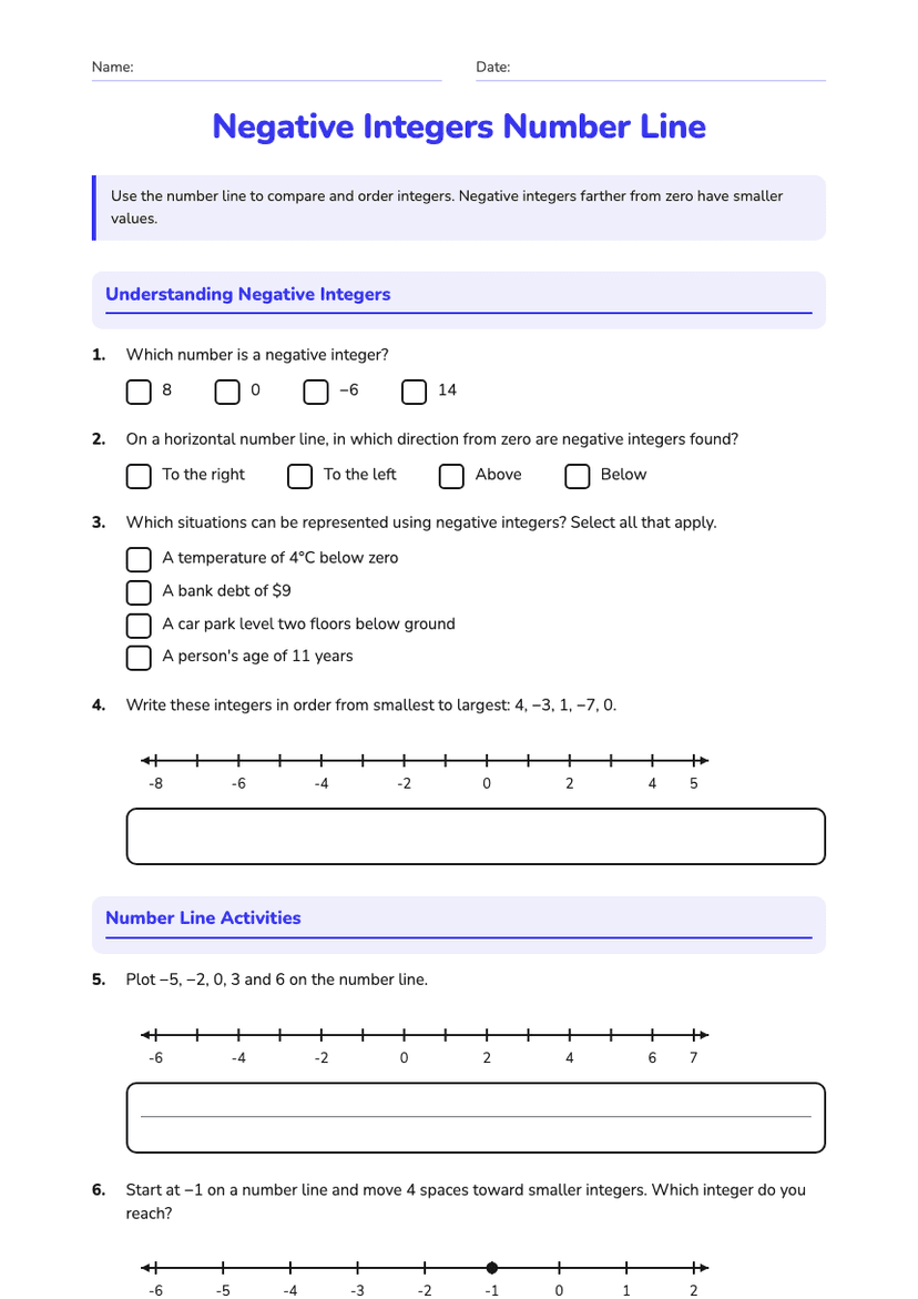 Negative Integers Number Line