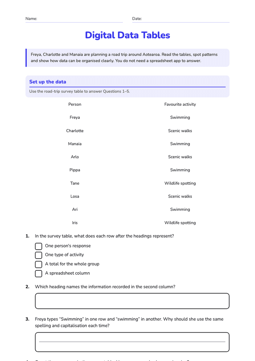 Digital Data Tables