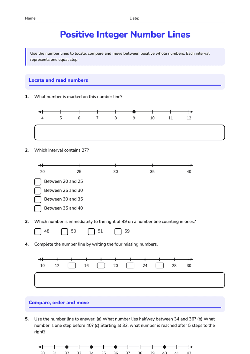 Positive Integer Number Lines