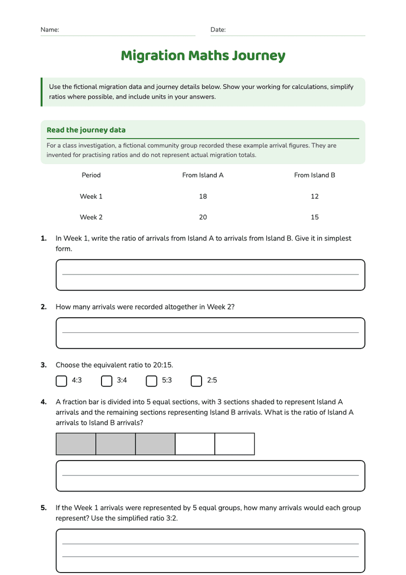 Migration Maths Journey