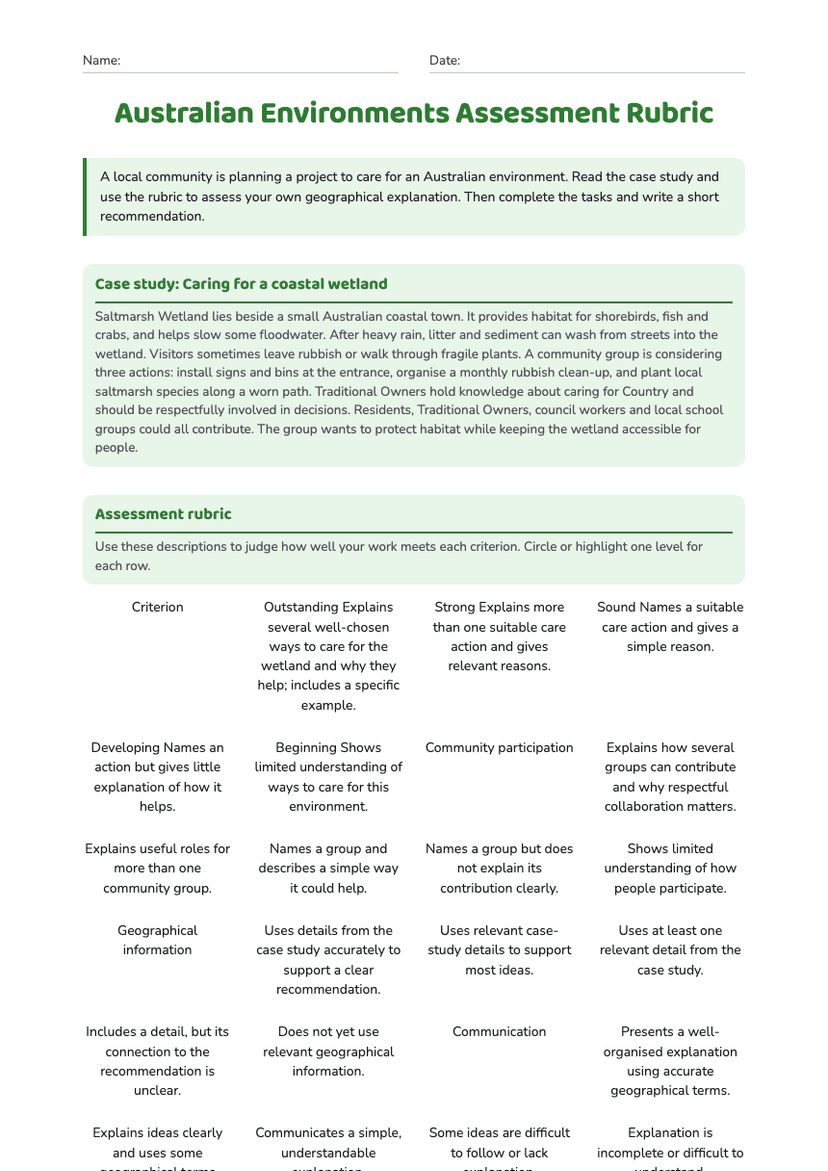 Australian Environments Assessment Rubric