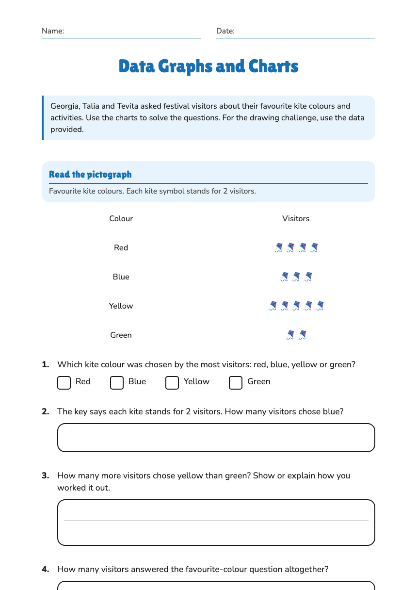 Data Graphs and Charts worksheet preview