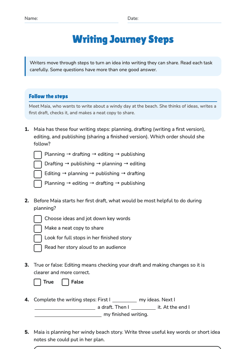 Writing Journey Steps