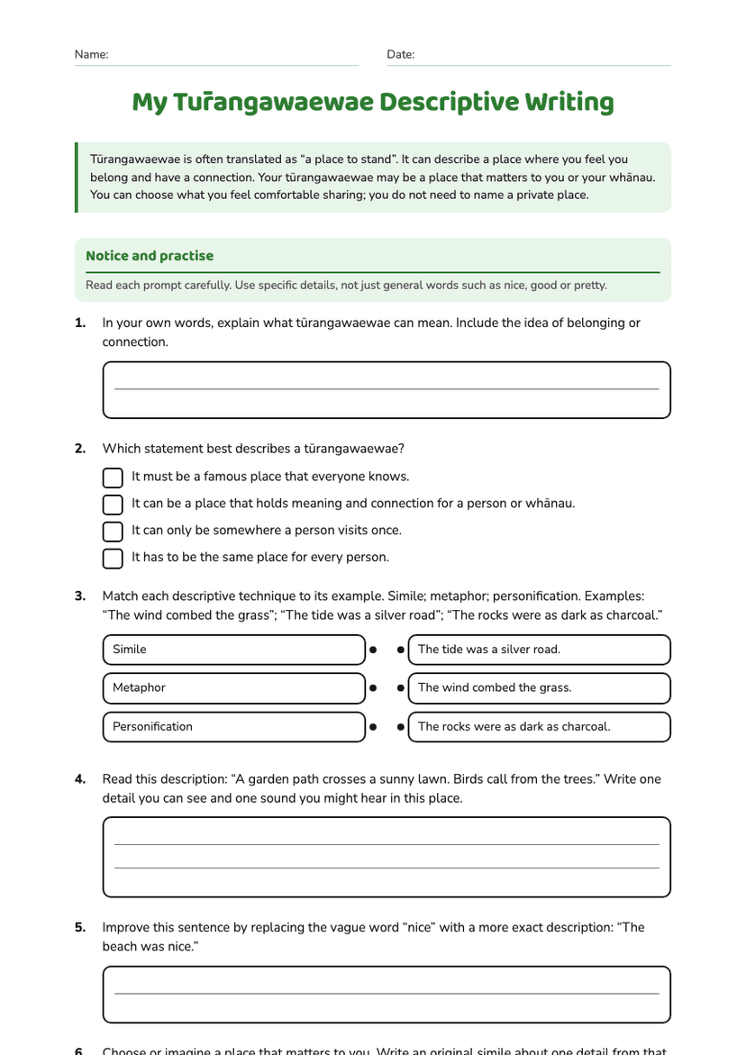My Tūrangawaewae Descriptive Writing