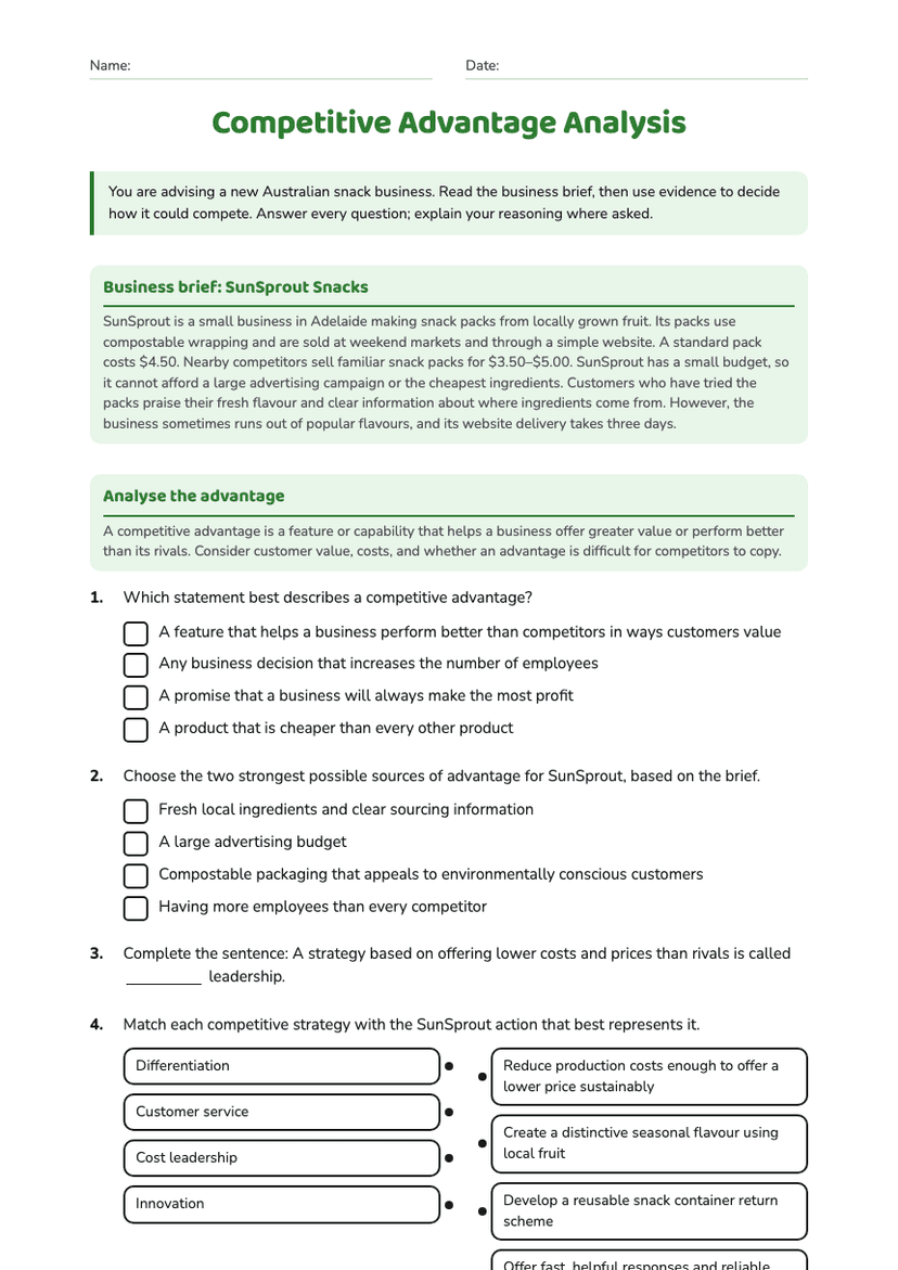 Competitive Advantage Analysis