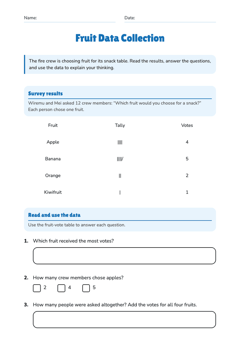 Fruit Data Collection
