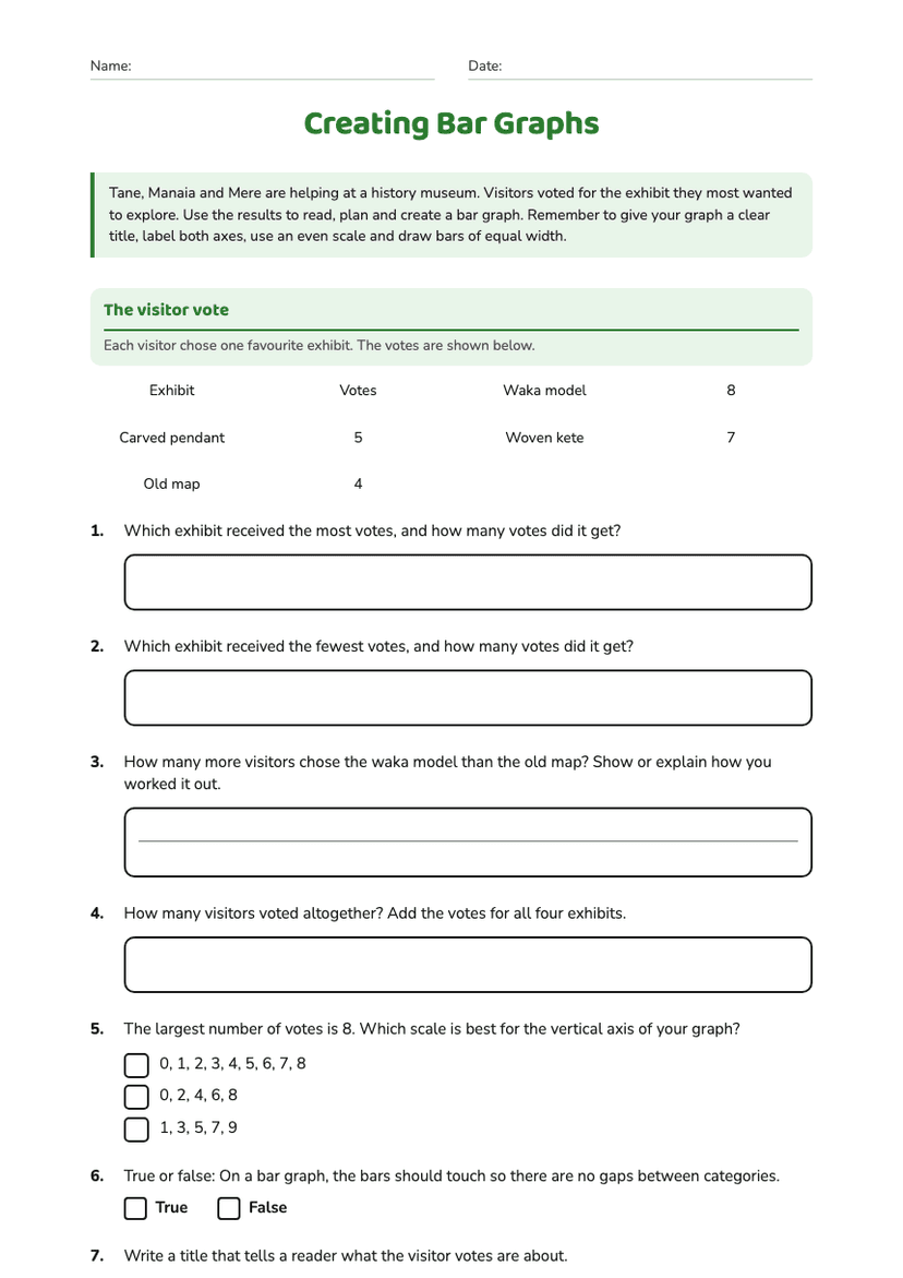 Creating Bar Graphs