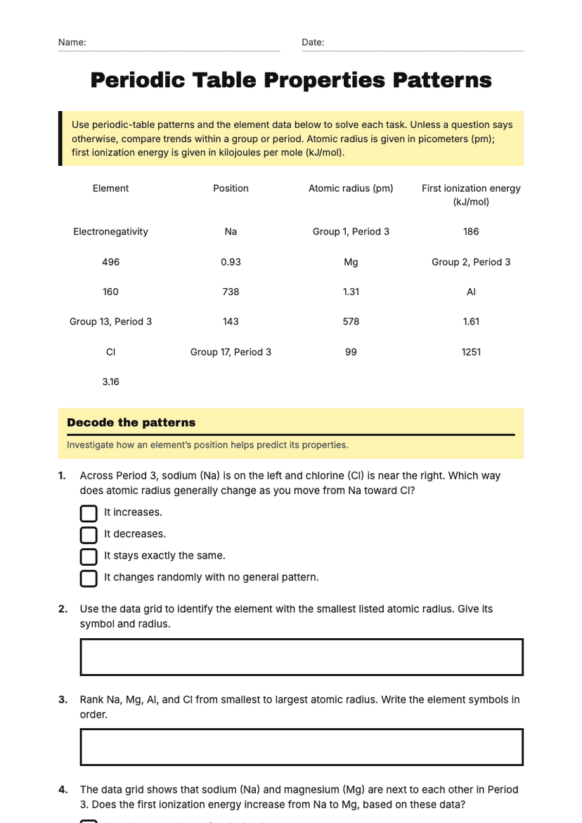 Periodic Table Properties Patterns