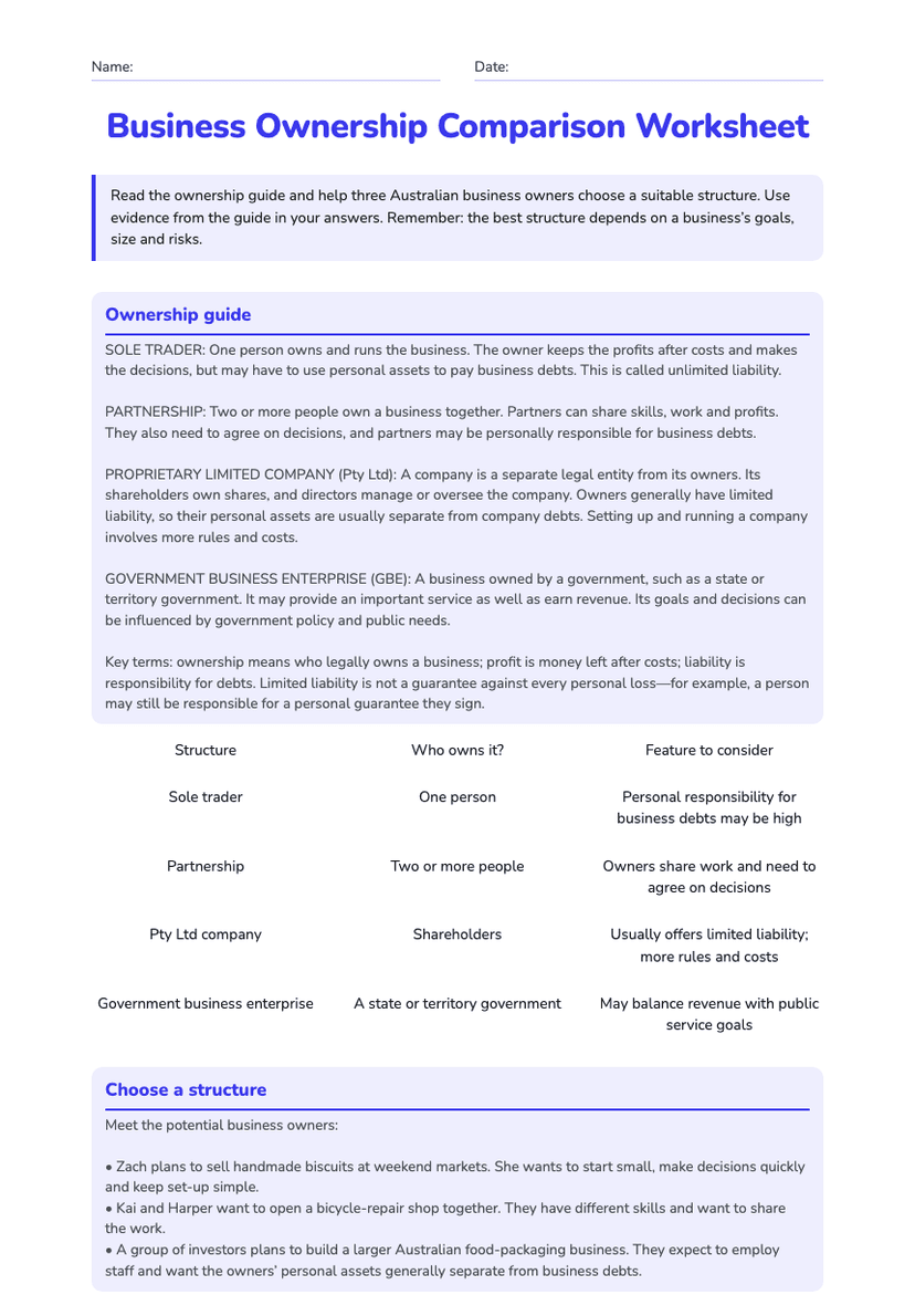 Business Ownership Comparison Worksheet