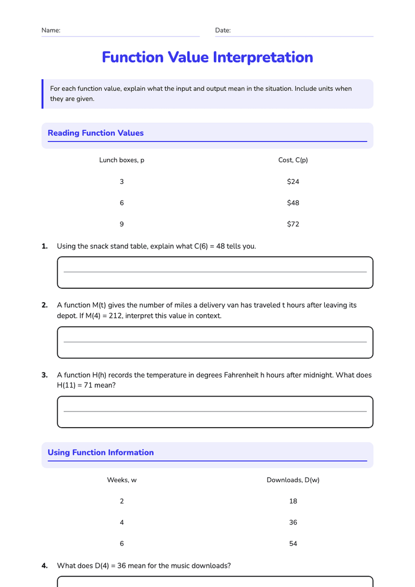 Function Value Interpretation