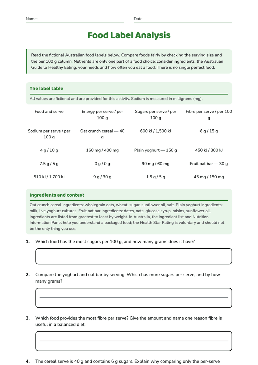 Food Label Analysis