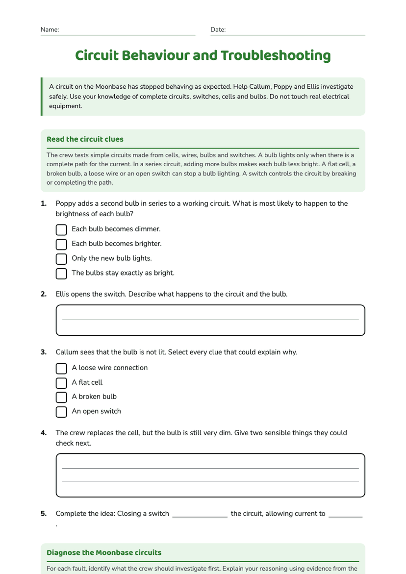 Circuit Behaviour and Troubleshooting