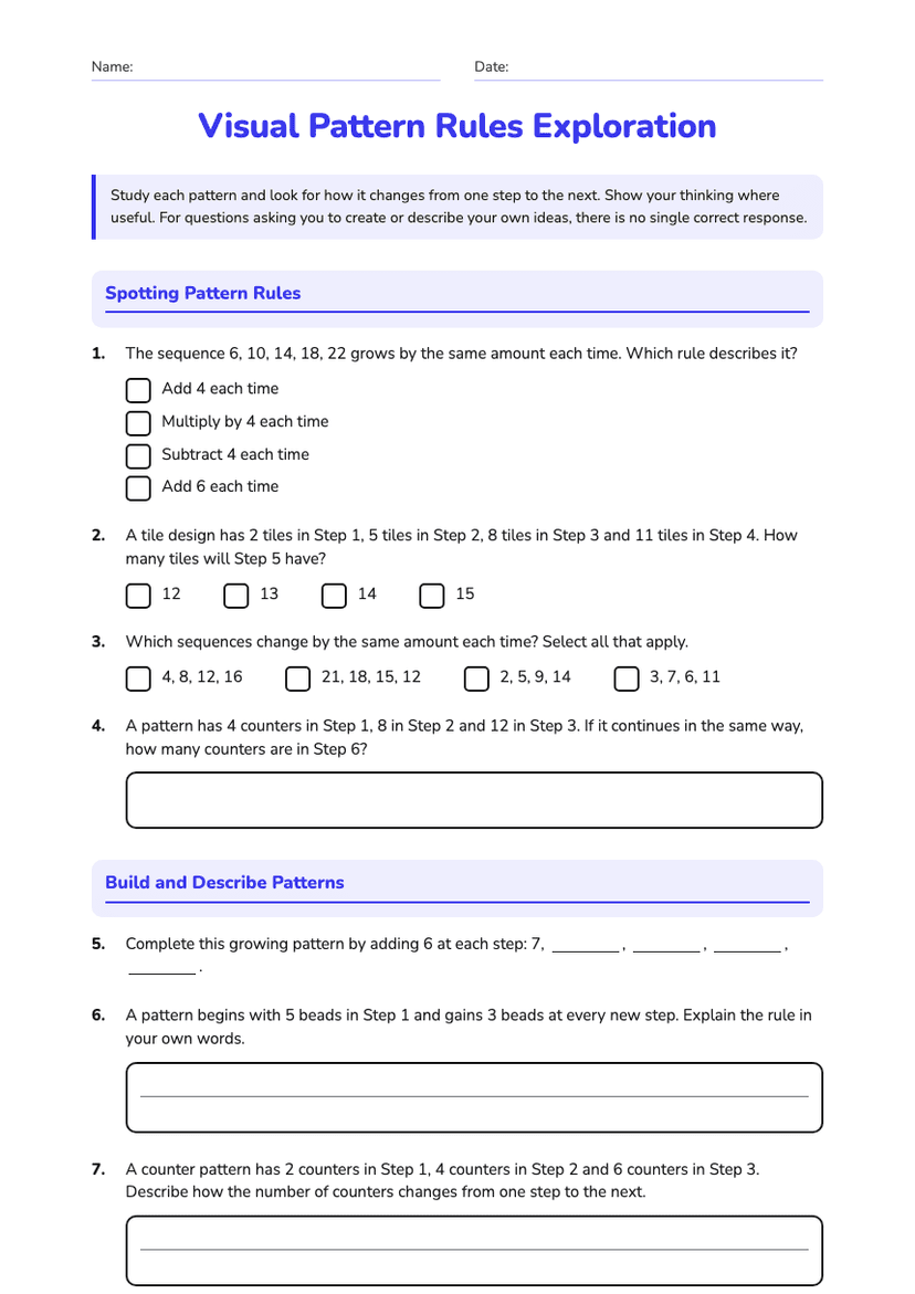 Visual Pattern Rules Exploration
