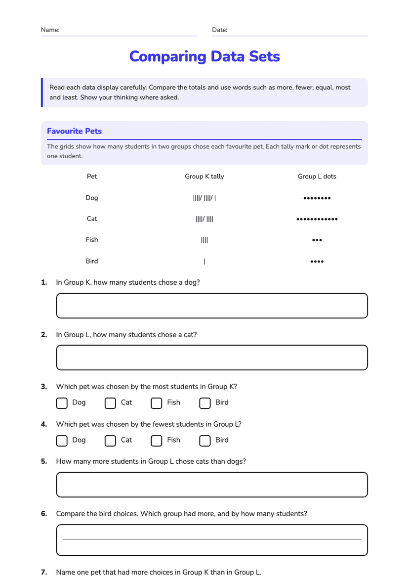 Comparing Data Sets
