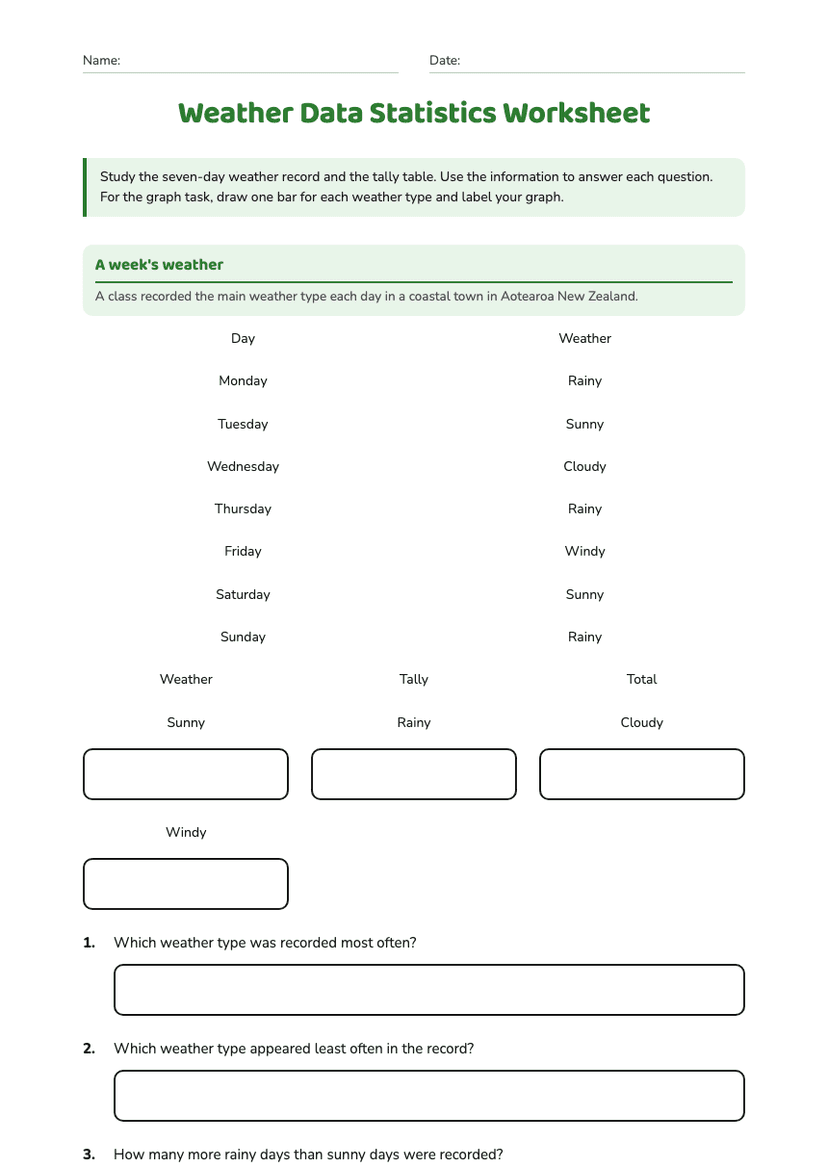 Weather Data Statistics Worksheet