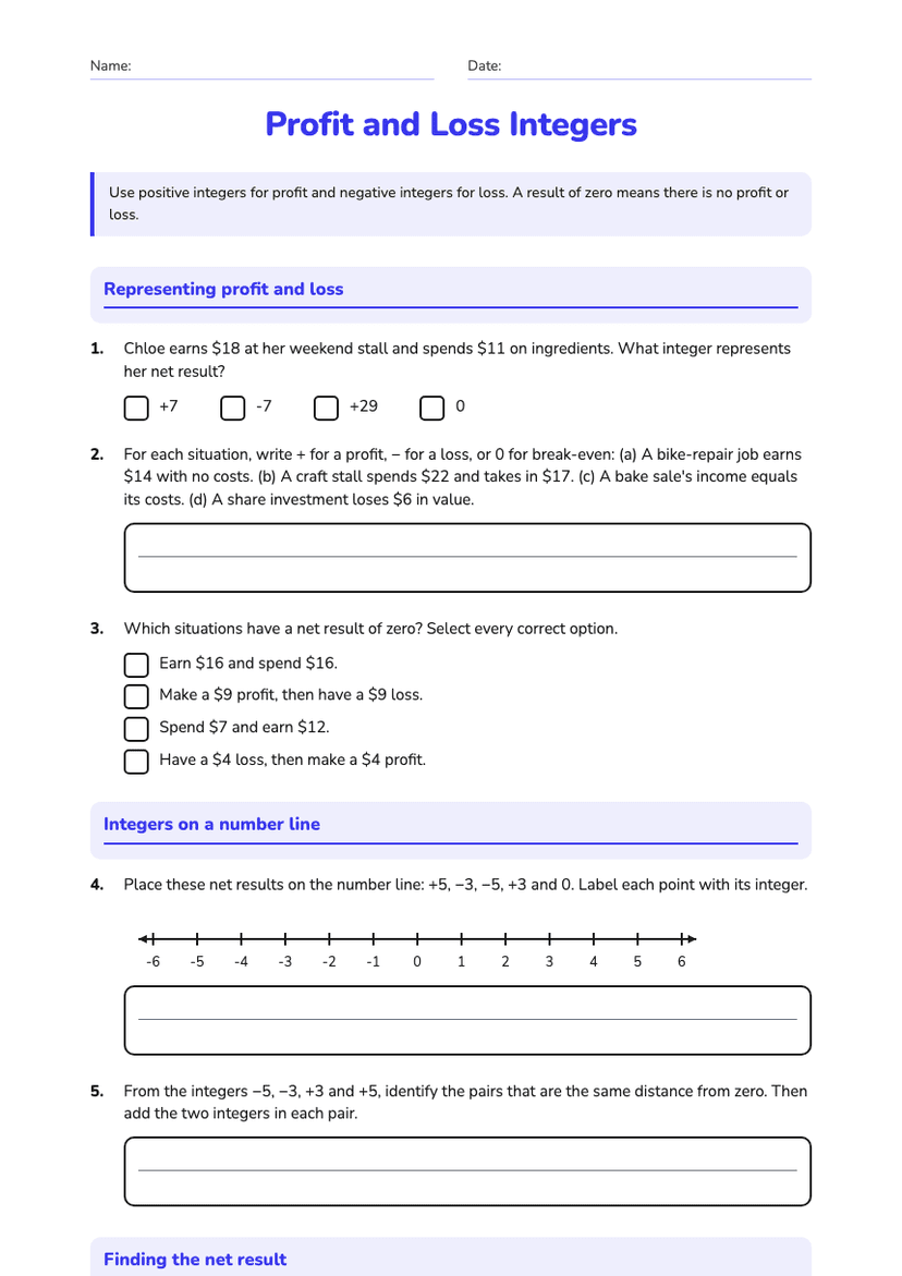 Profit and Loss Integers