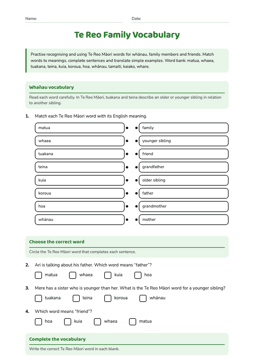 Te Reo Family Vocabulary