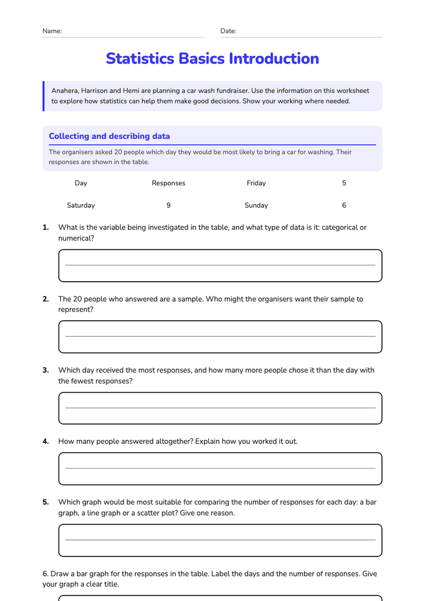 Statistics Basics Introduction