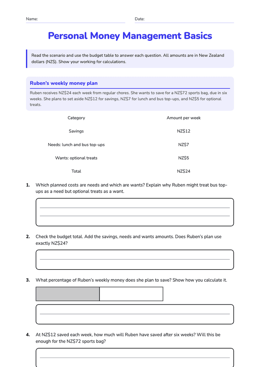 Personal Money Management Basics