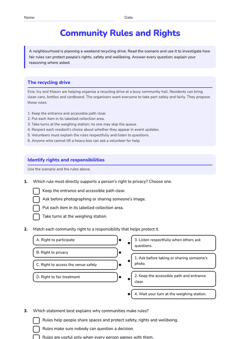 Community Rules and Rights