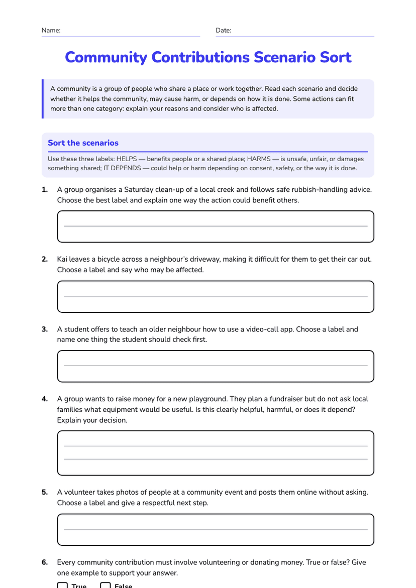 Community Contributions Scenario Sort