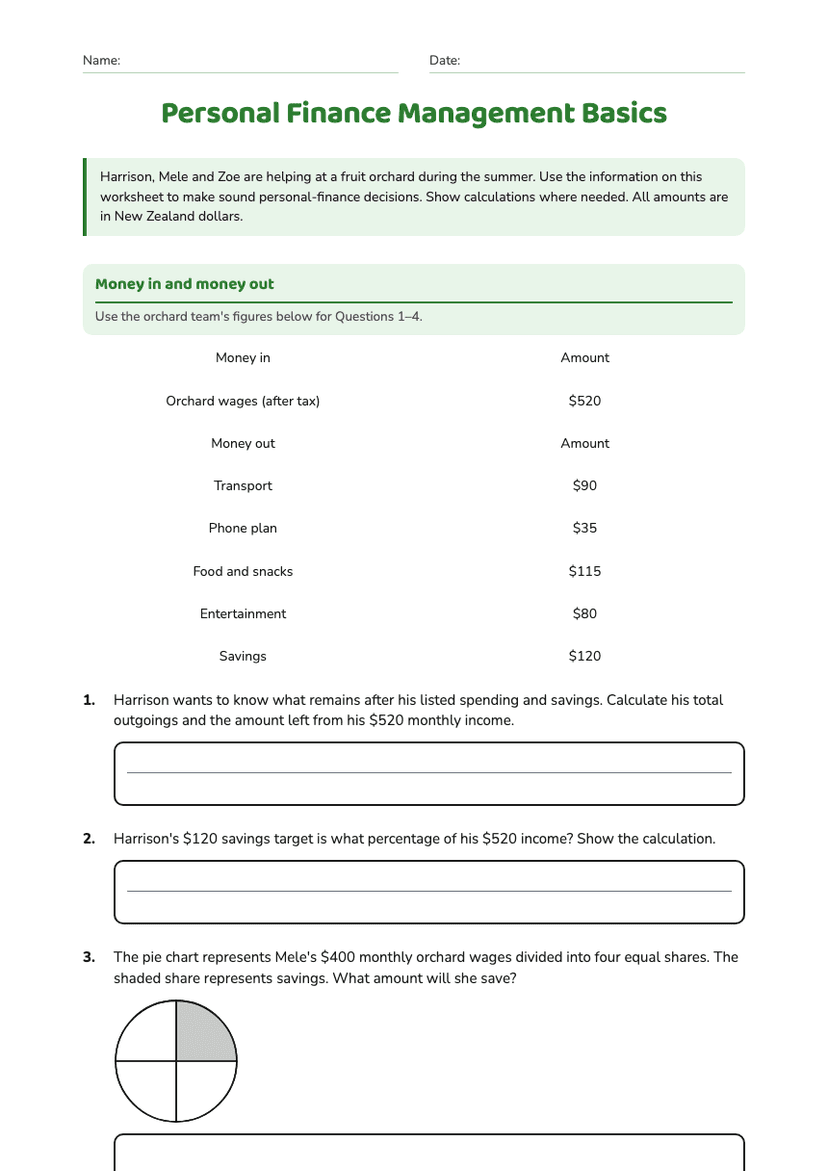 Personal Finance Management Basics