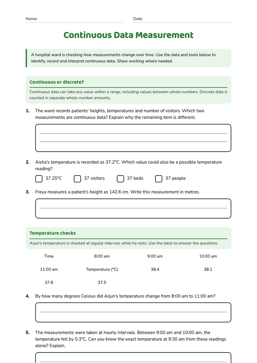 Continuous Data Measurement