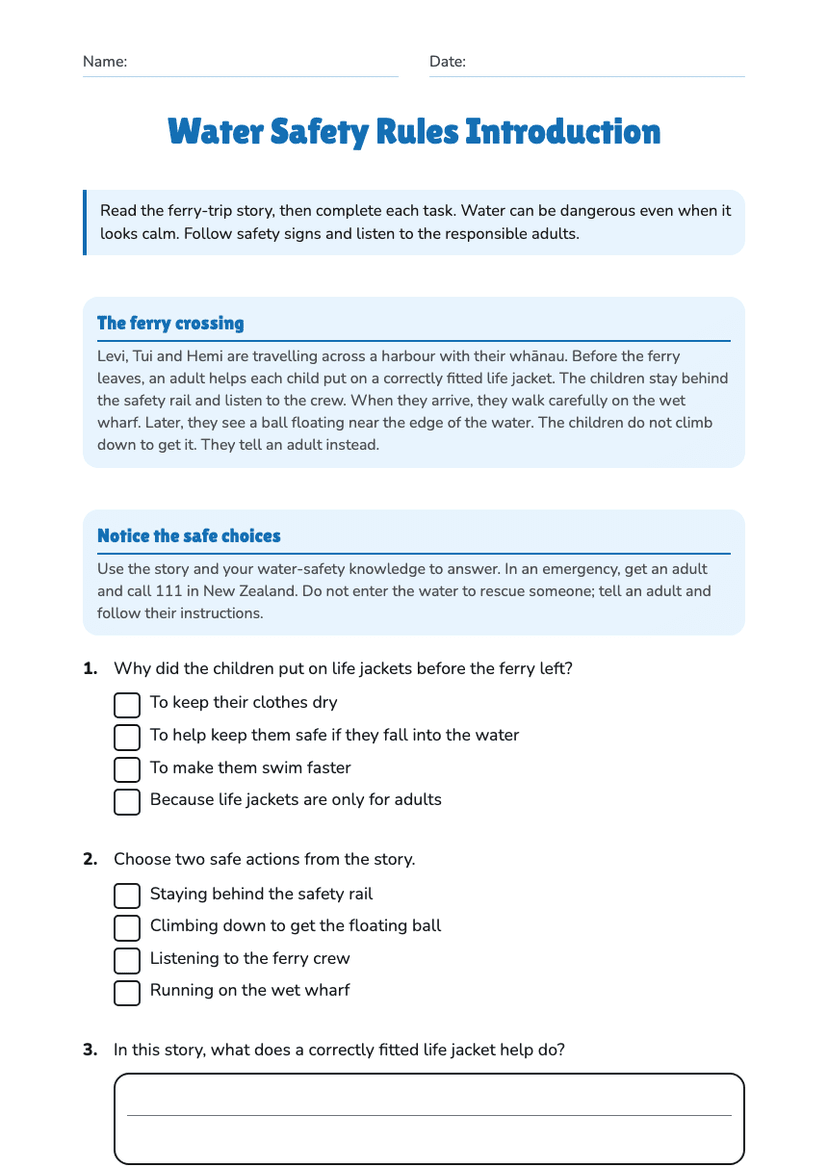 Water Safety Rules Introduction