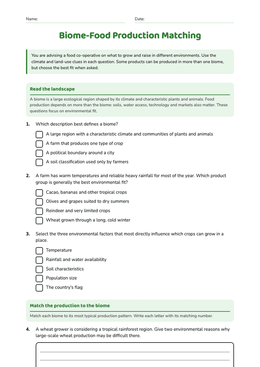 Biome-Food Production Matching