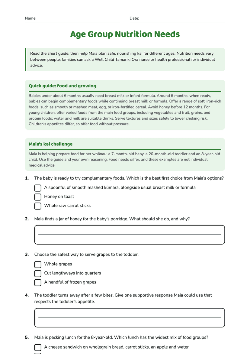 Age Group Nutrition Needs