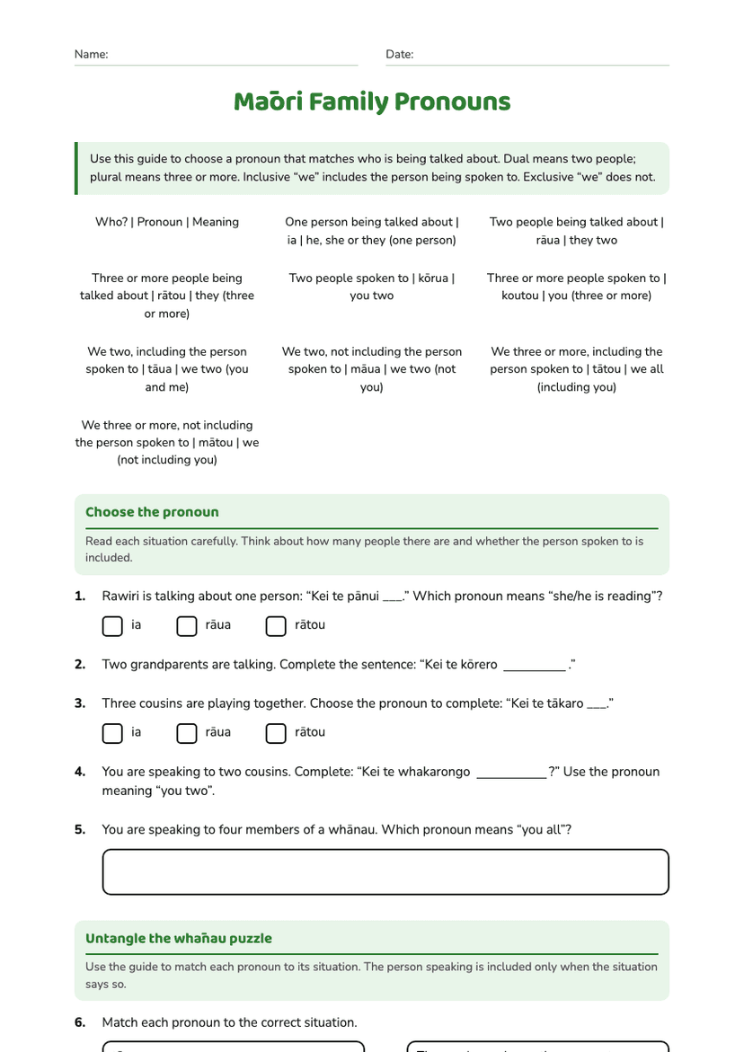 Māori Family Pronouns