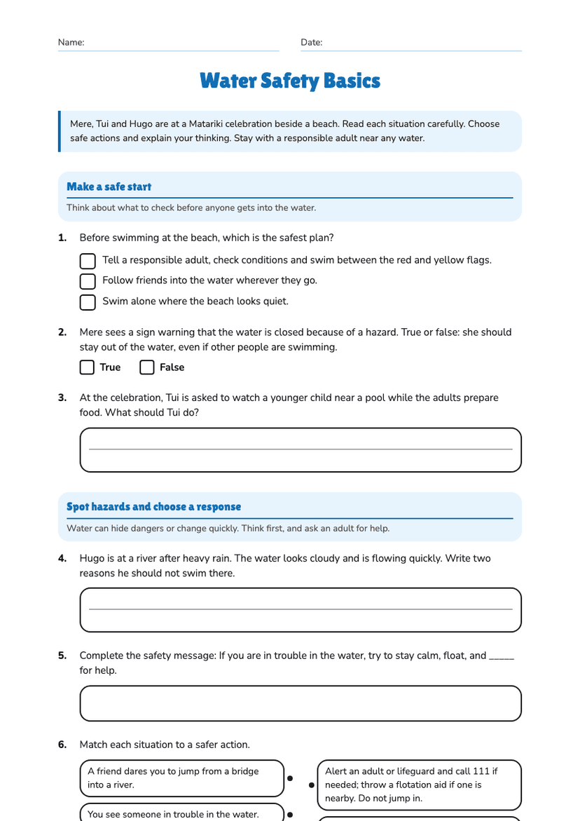 Water Safety Basics