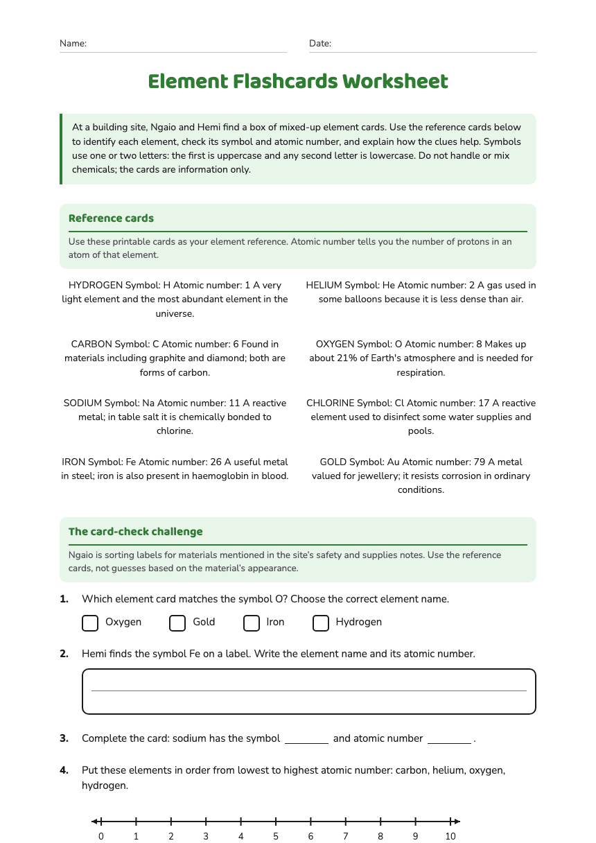 Element Flashcards Worksheet worksheet preview