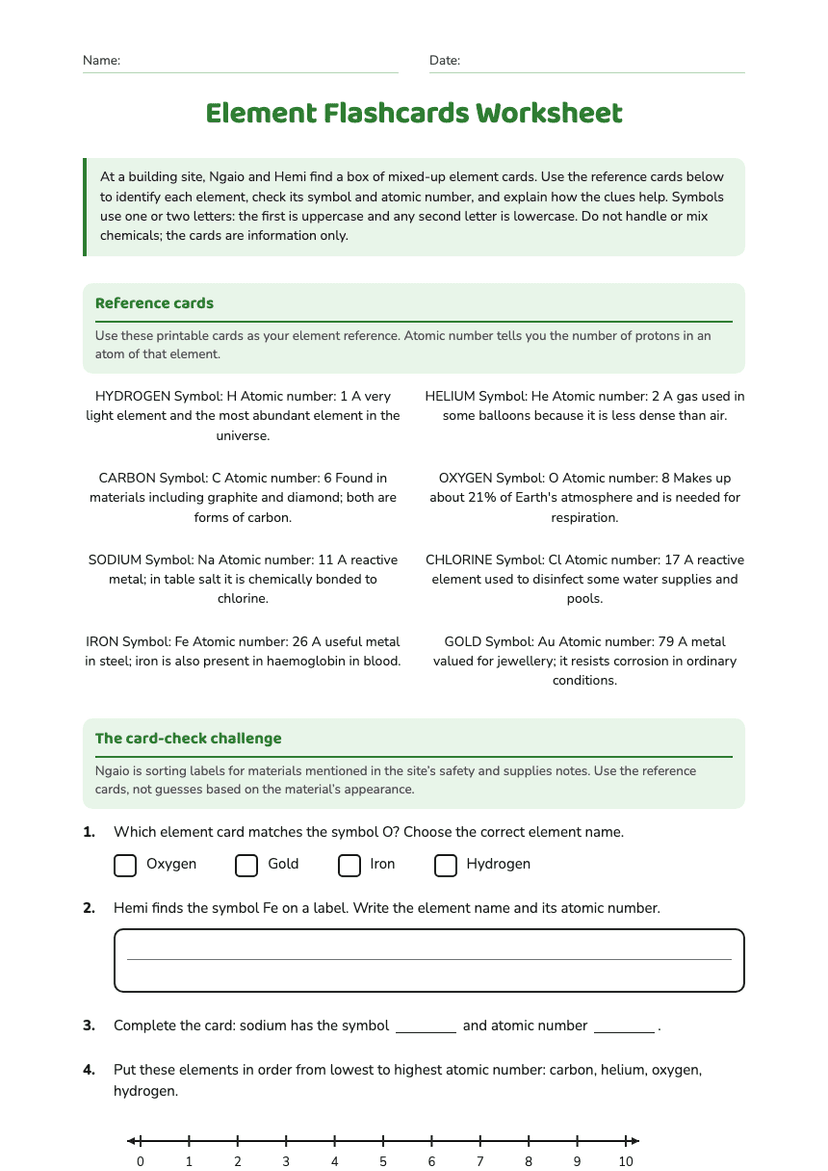 Element Flashcards Worksheet