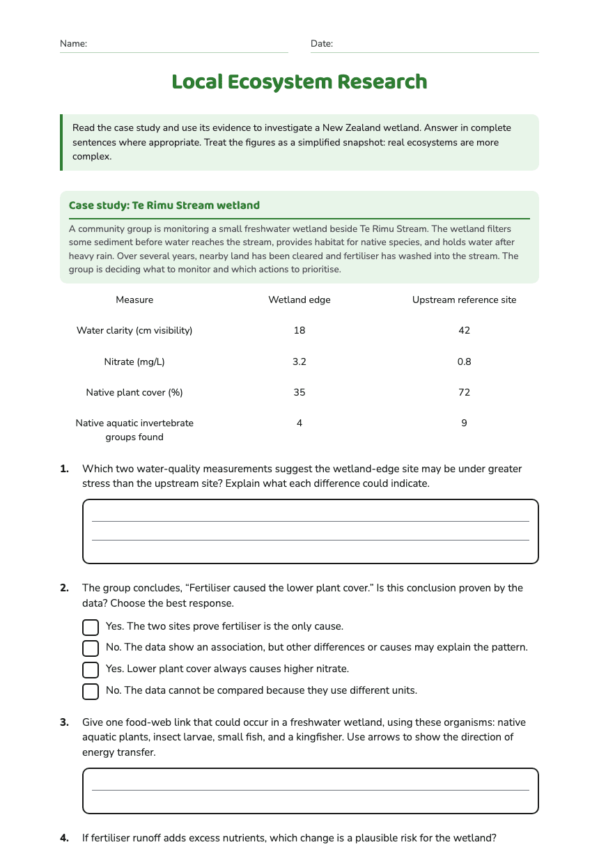Local Ecosystem Research worksheet preview