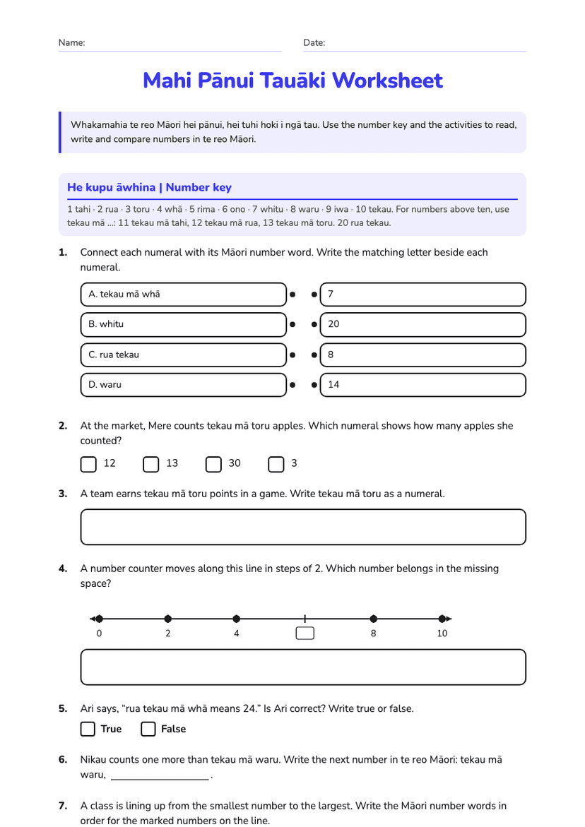 Mahi Pānui Tauāki Worksheet
