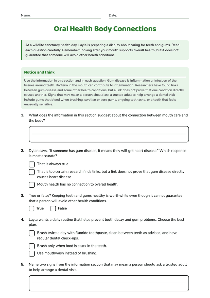 Oral Health Body Connections