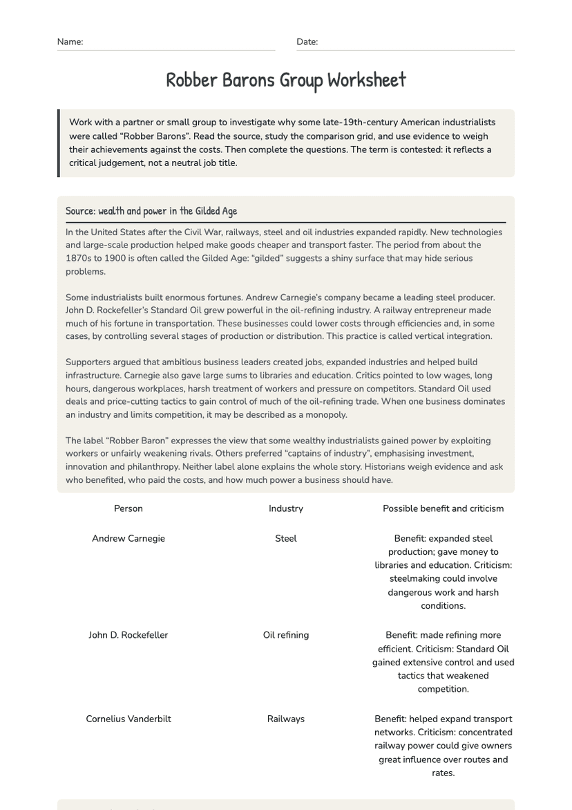 Robber Barons Group Worksheet
