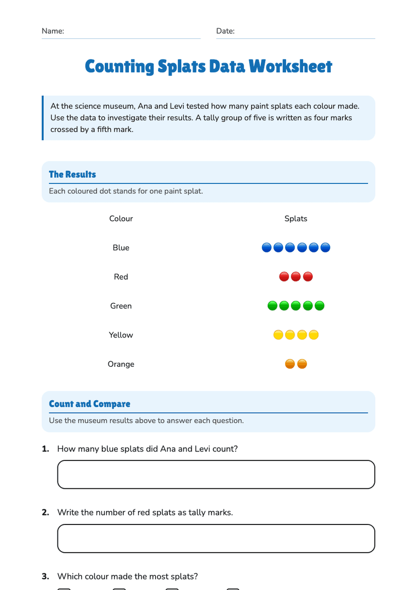 Counting Splats Data Worksheet