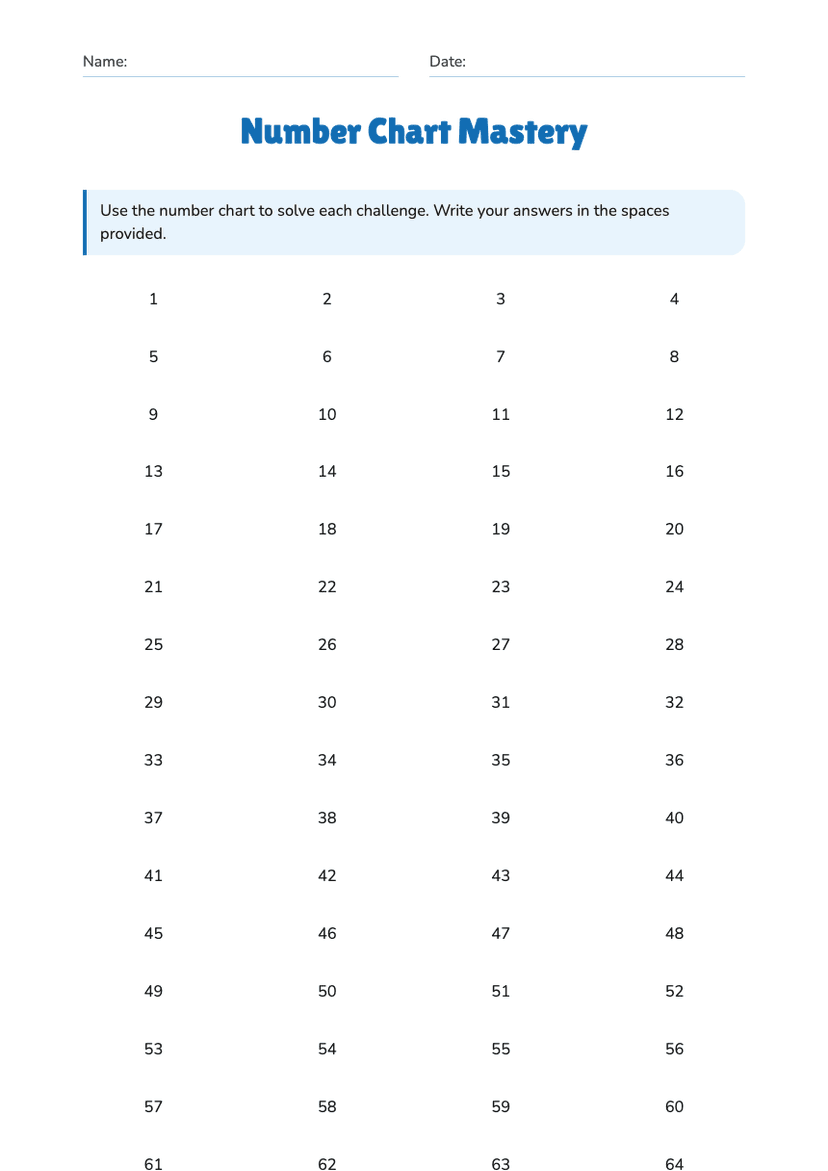 Number Chart Mastery