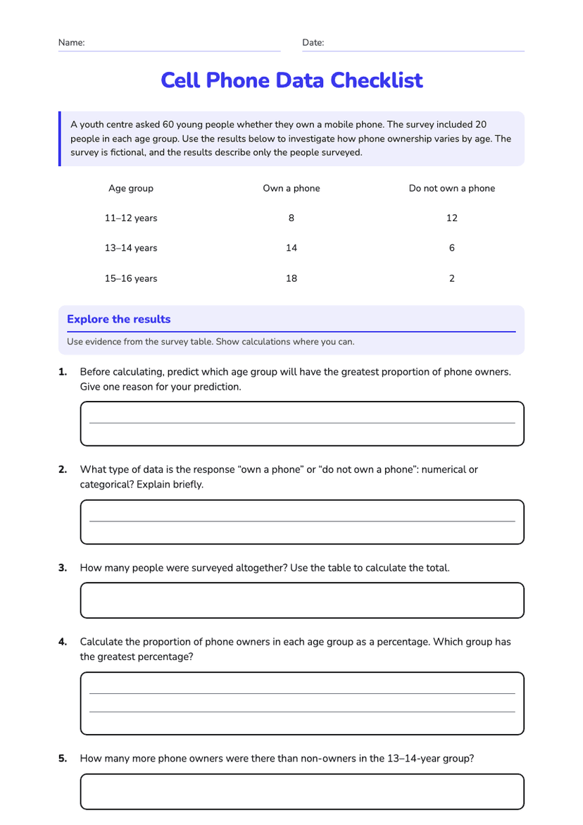Cell Phone Data Checklist