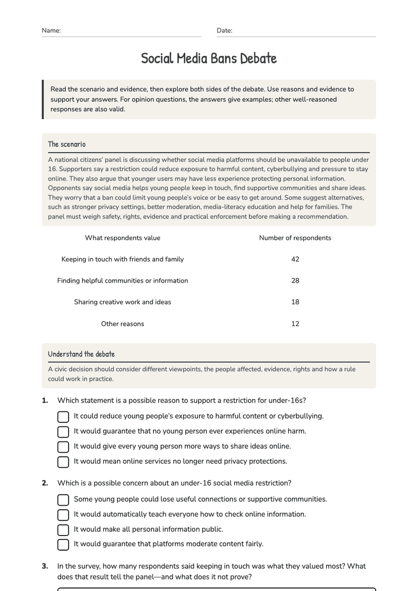 Social Media Bans Debate