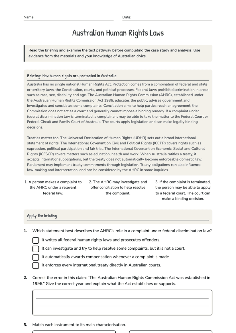 Australian Human Rights Laws