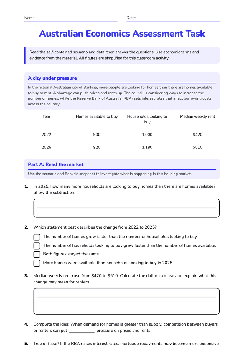 Australian Economics Assessment Task