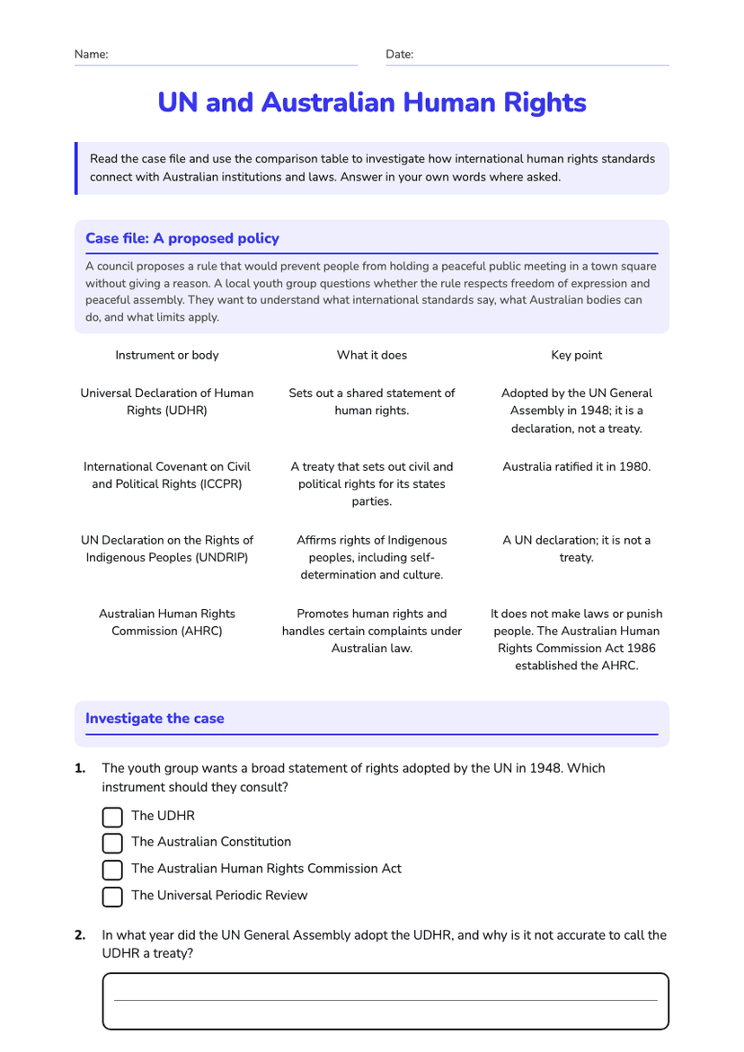 UN and Australian Human Rights