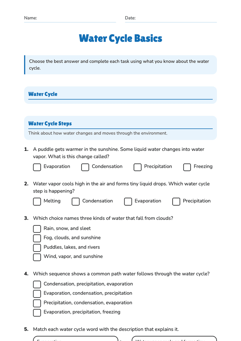 Water Cycle Basics