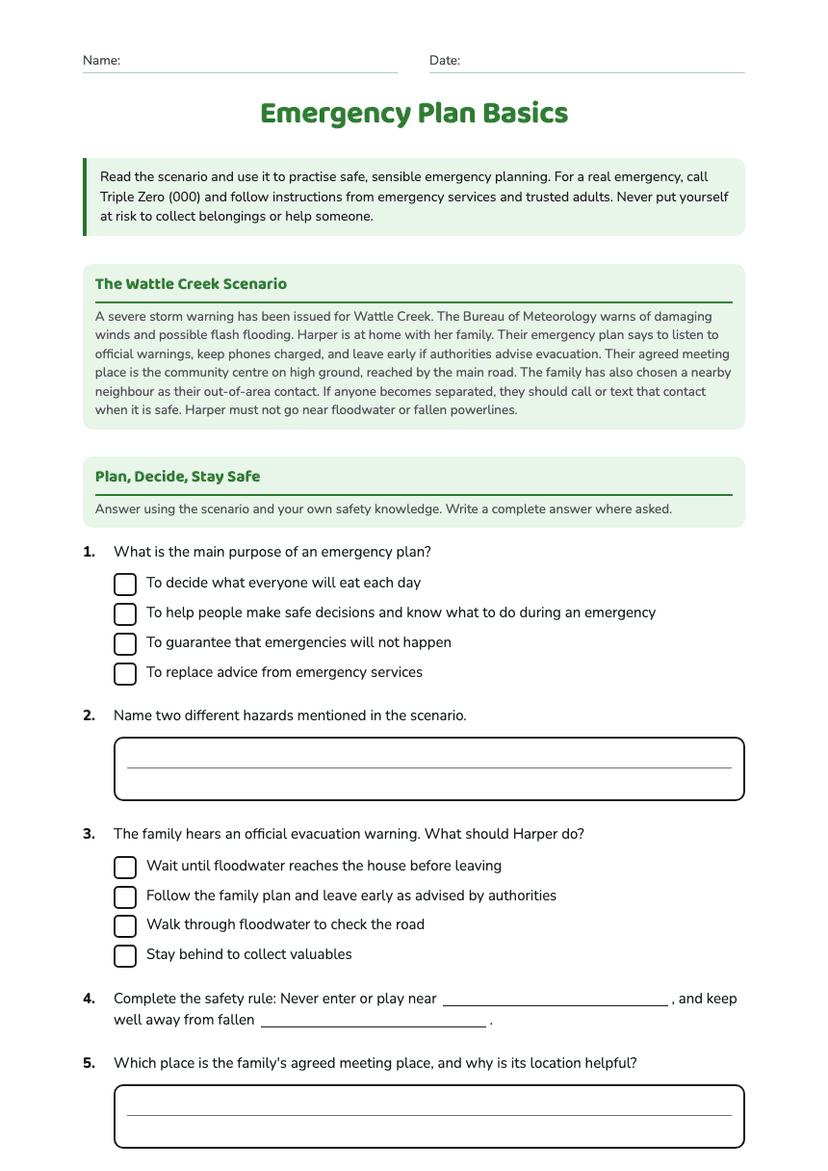 Emergency Plan Basics
