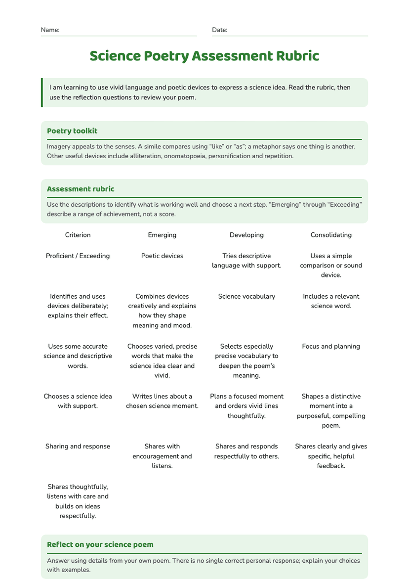 Science Poetry Assessment Rubric