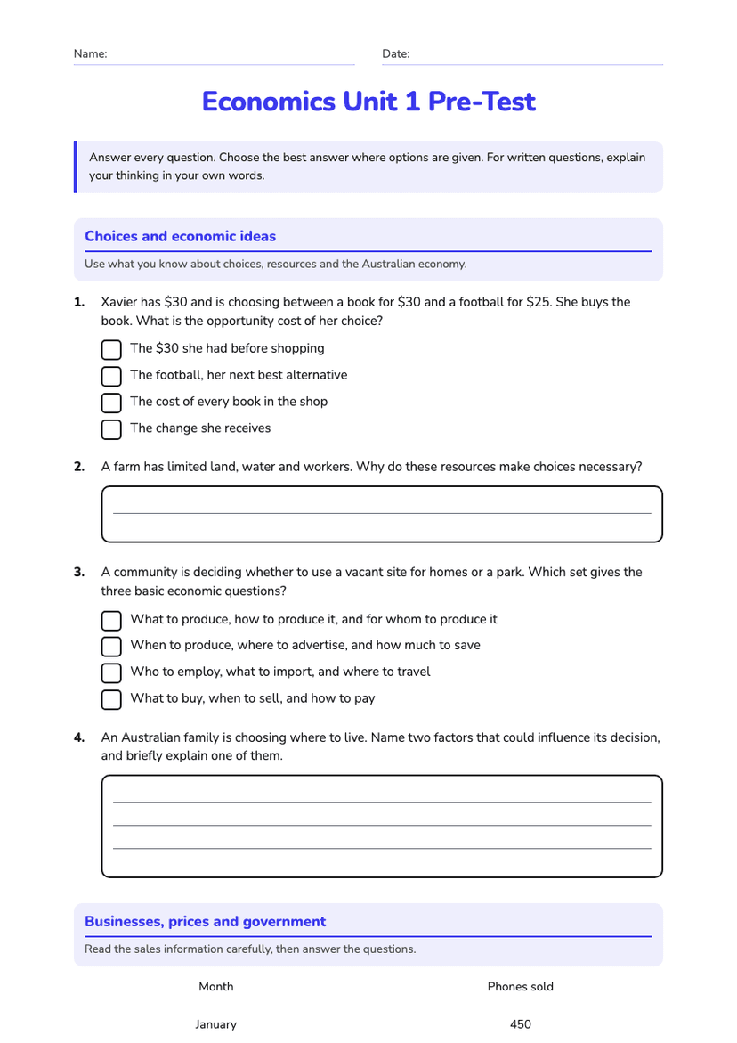Economics Unit 1 Pre-Test