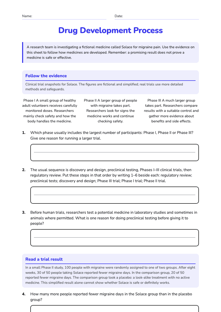 Drug Development Process worksheet preview